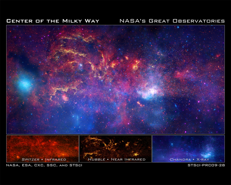 Illustration for article titled A Guide to the Center of the Milky Way